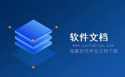 表结构 - webfort_AdminInfo - webfort_AdminInfo - CMS内容管理系统-[CMS程序]Webfort网站内容管理软件数据库表结构